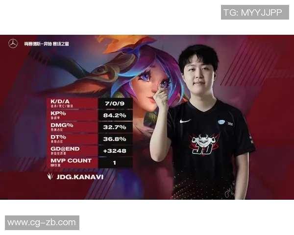 电竞比分DOTA2热点解读JDG战队运营策略与市场影响分析实时新闻